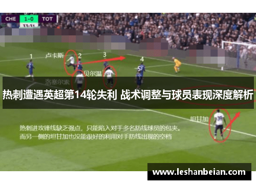 热刺遭遇英超第14轮失利 战术调整与球员表现深度解析