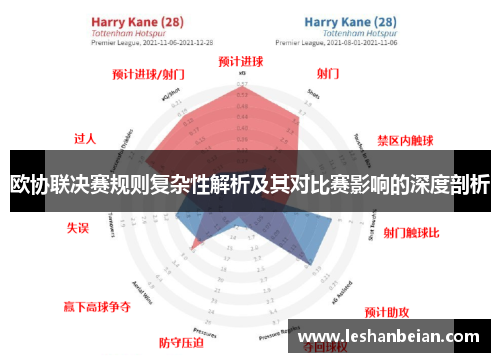 欧协联决赛规则复杂性解析及其对比赛影响的深度剖析