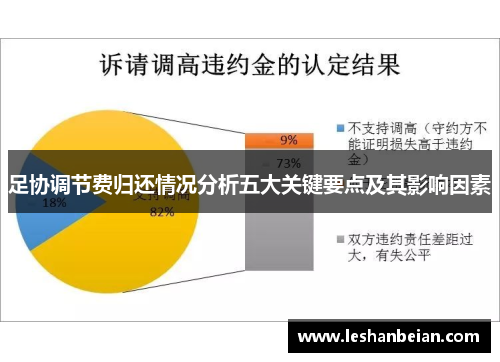 足协调节费归还情况分析五大关键要点及其影响因素